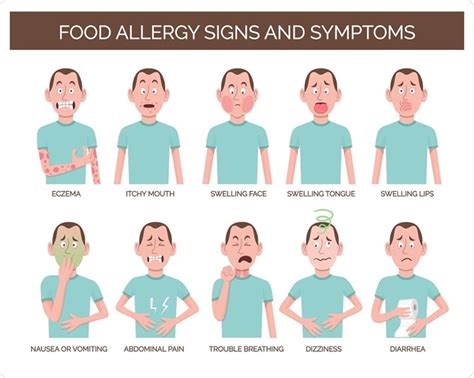 Its easy to ignore minor health symptoms when they creep up. . Are allergies high today